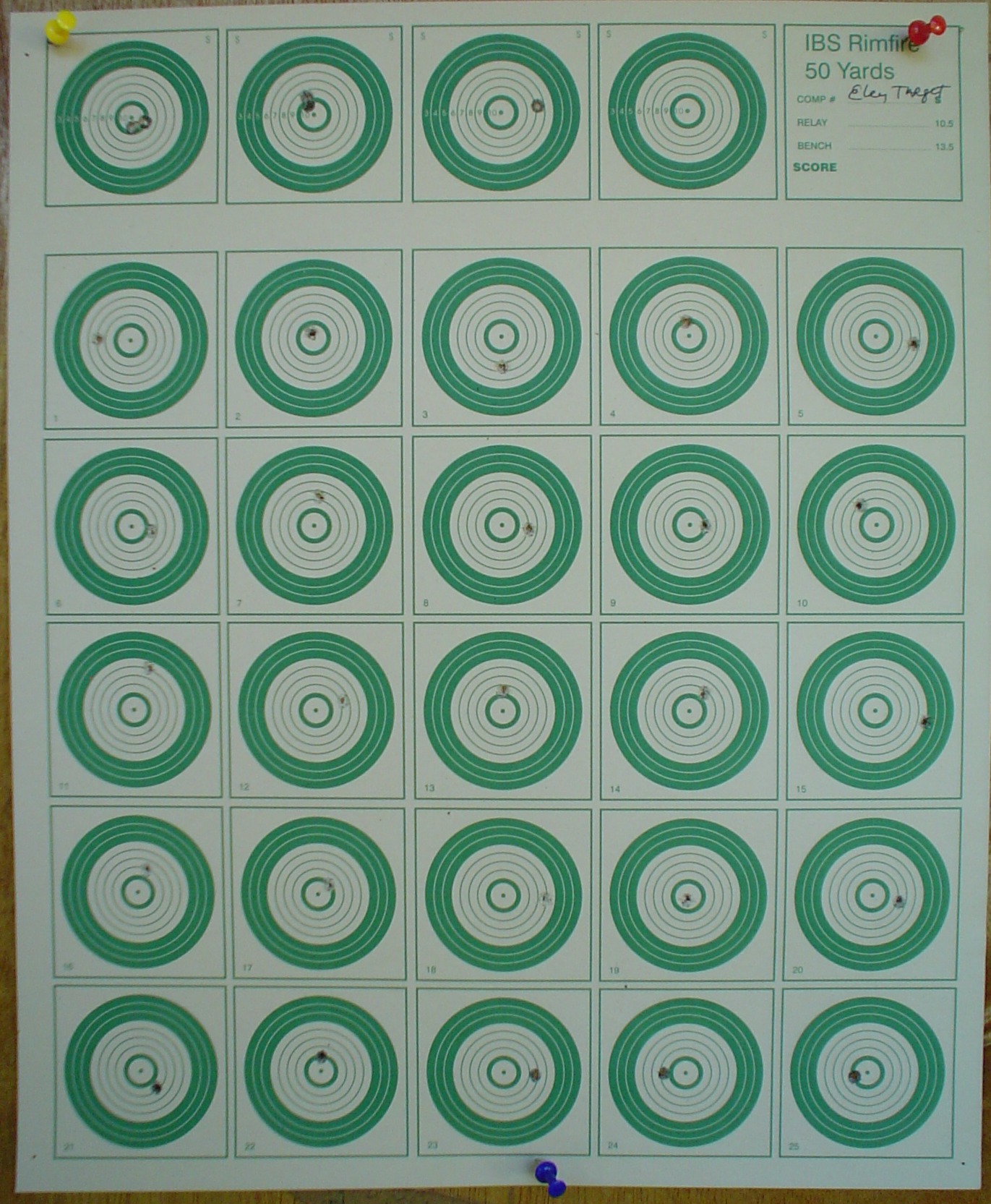 Here is my plan to test. | Rimfire Central Firearm Forum